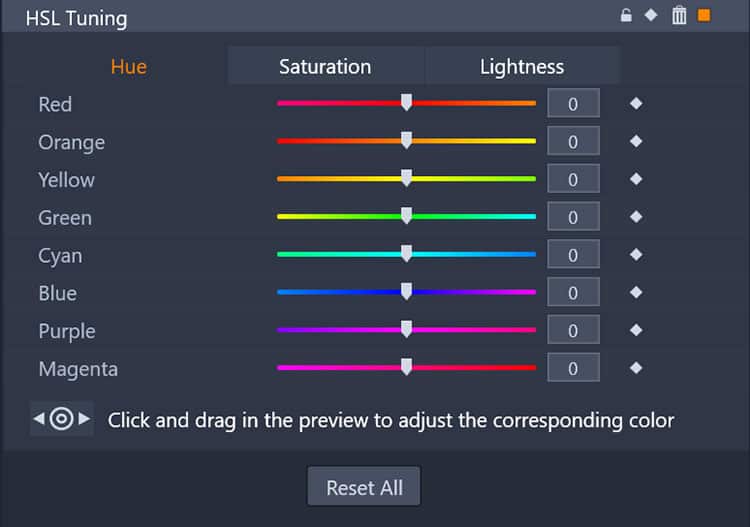 Hue